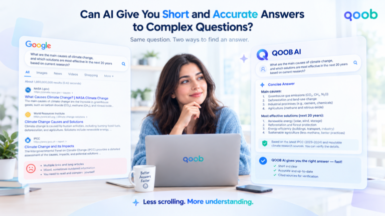 Can AI Give You Short and Accurate Answers to Complex Questions?